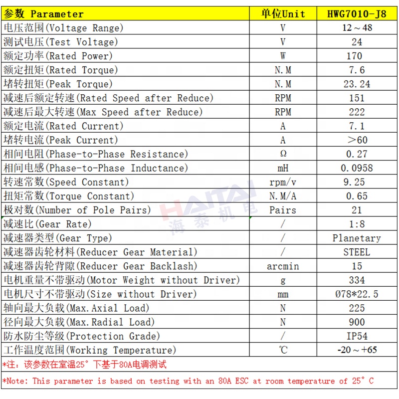 医療用外骨格やリハビリテーションロボット向けに設計された、2 - Bldc Planetary Gear Motor 48V High Torque のレビューと価格
